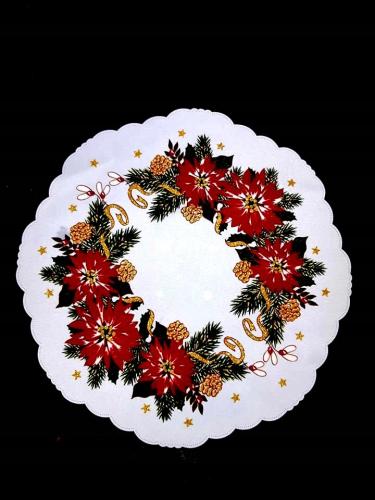 7a5ac3404df2b164b8bf7fa553e7