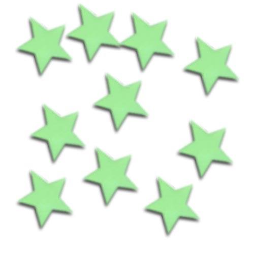 f180d3e44e339477ea624b9c8052